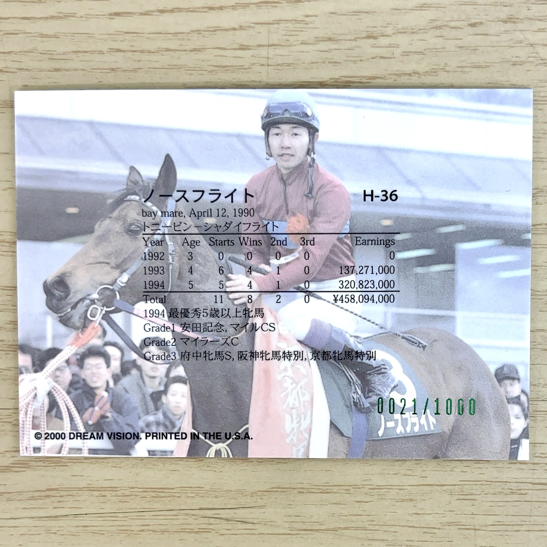 The Victory 2000 レデンプションLegend H-36 ノースフライト (0021/1000)