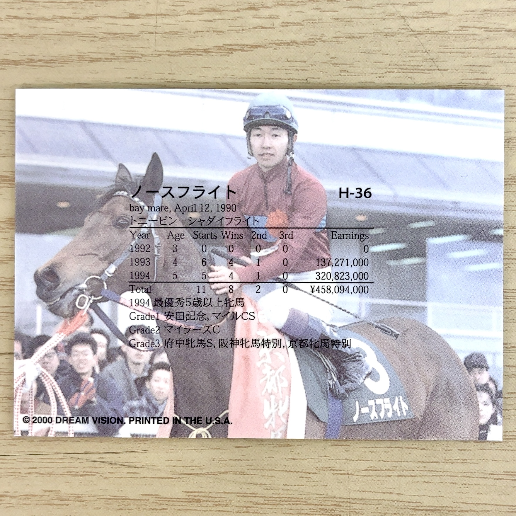 The Victory 2000 サンプルLegend H-36 ノースフライト