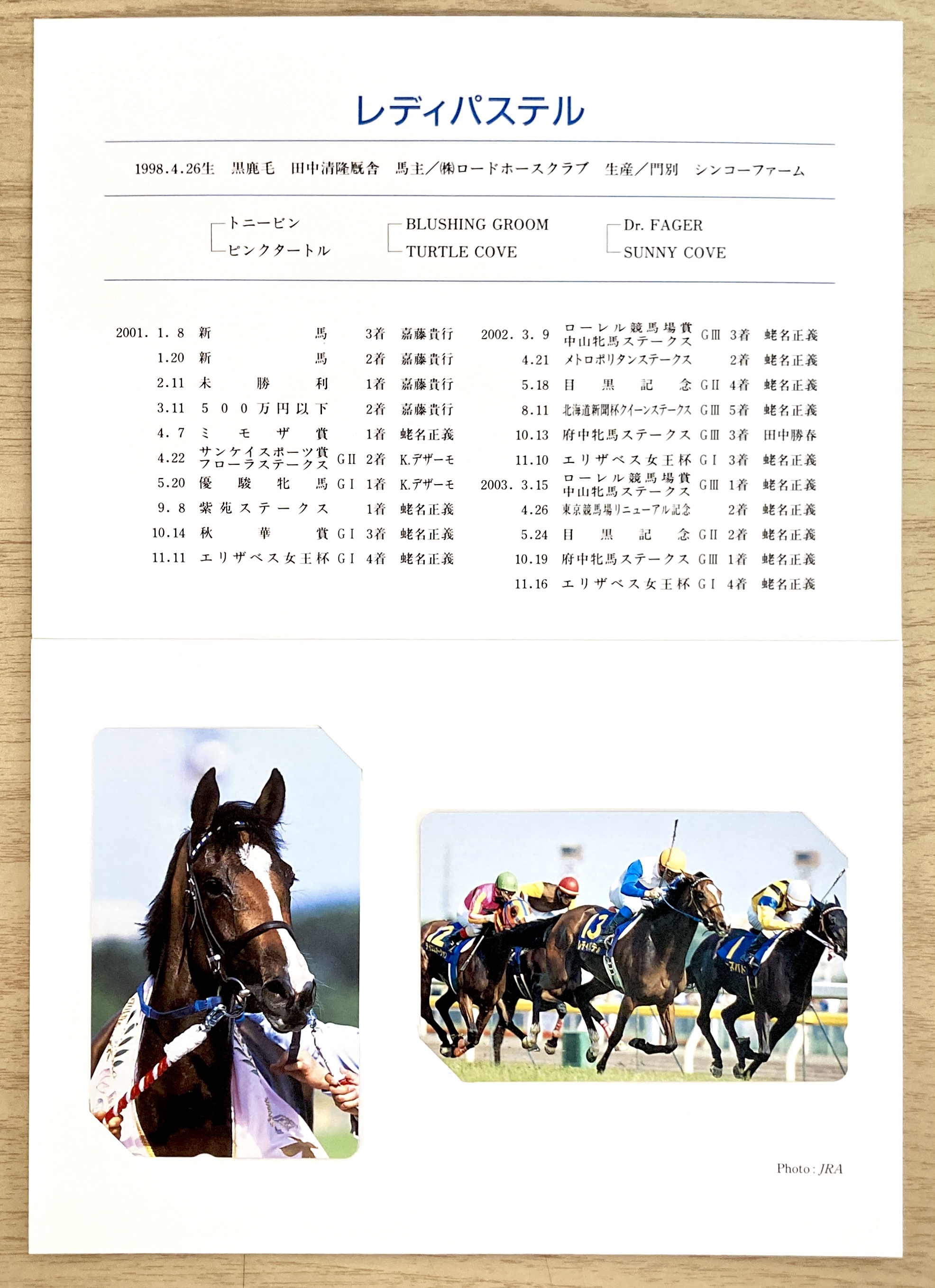 PRC Forever (引退記念) テレカセット レディパステル