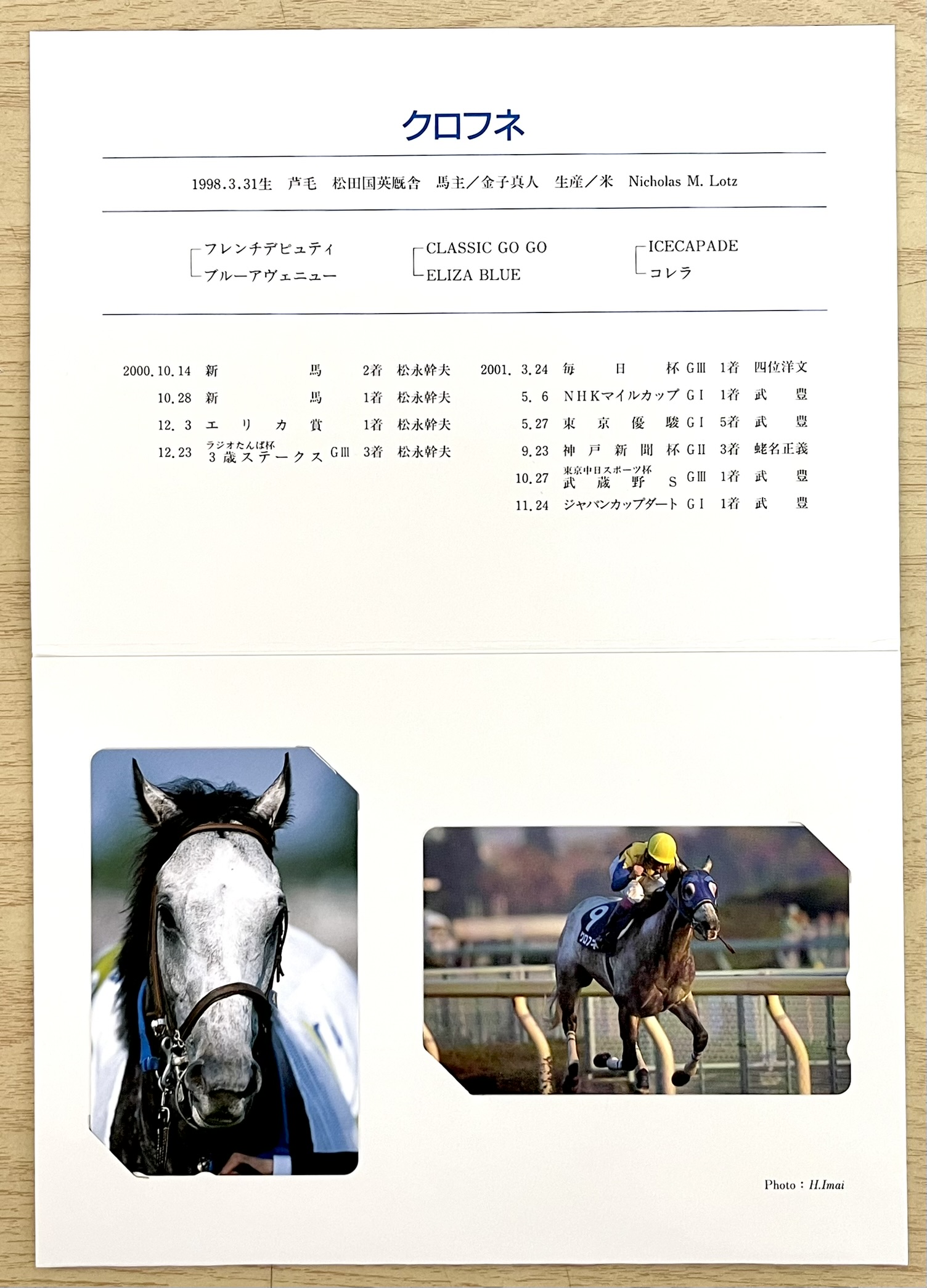 PRC Forever (引退記念) テレカセット クロフネ