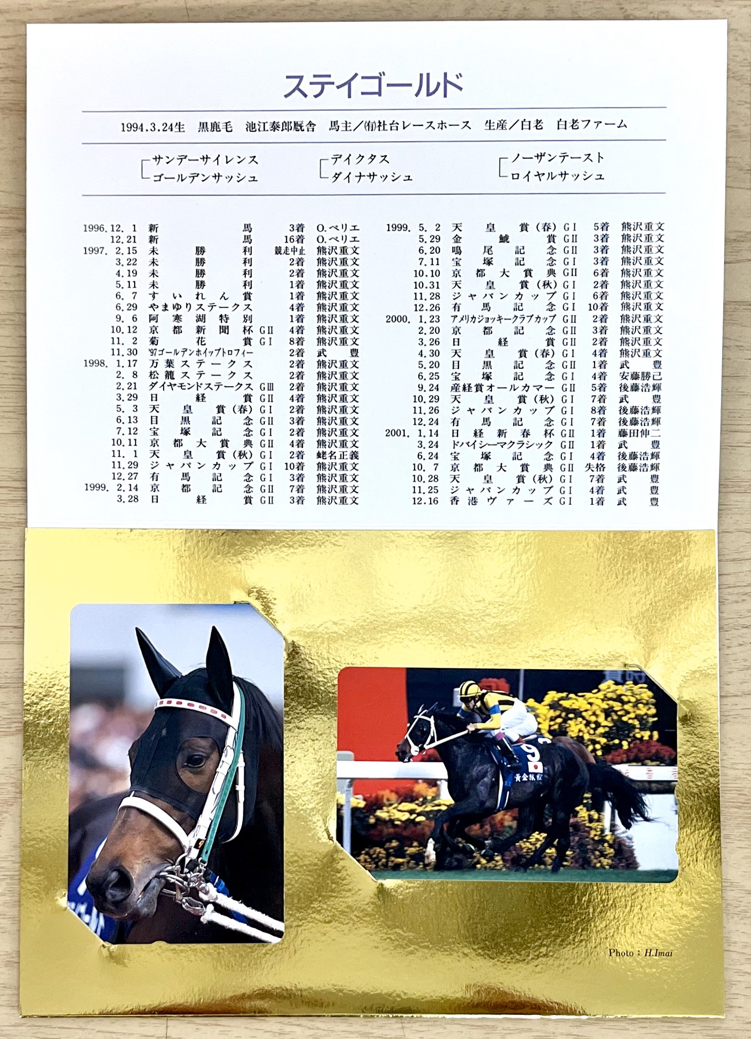 PRC Forever (引退記念) テレカセット ステイゴールド