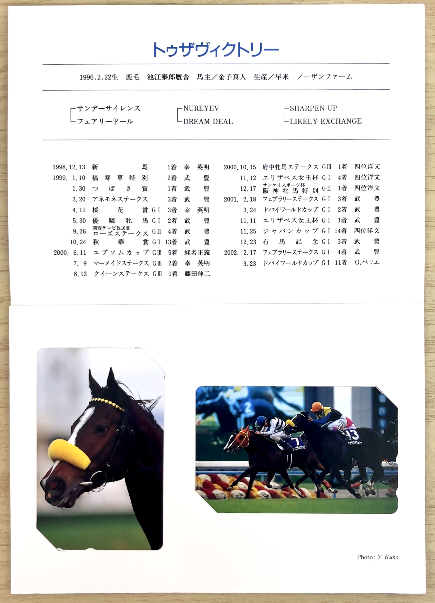 PRC Forever (引退記念) テレカセット トゥザヴィクトリー
