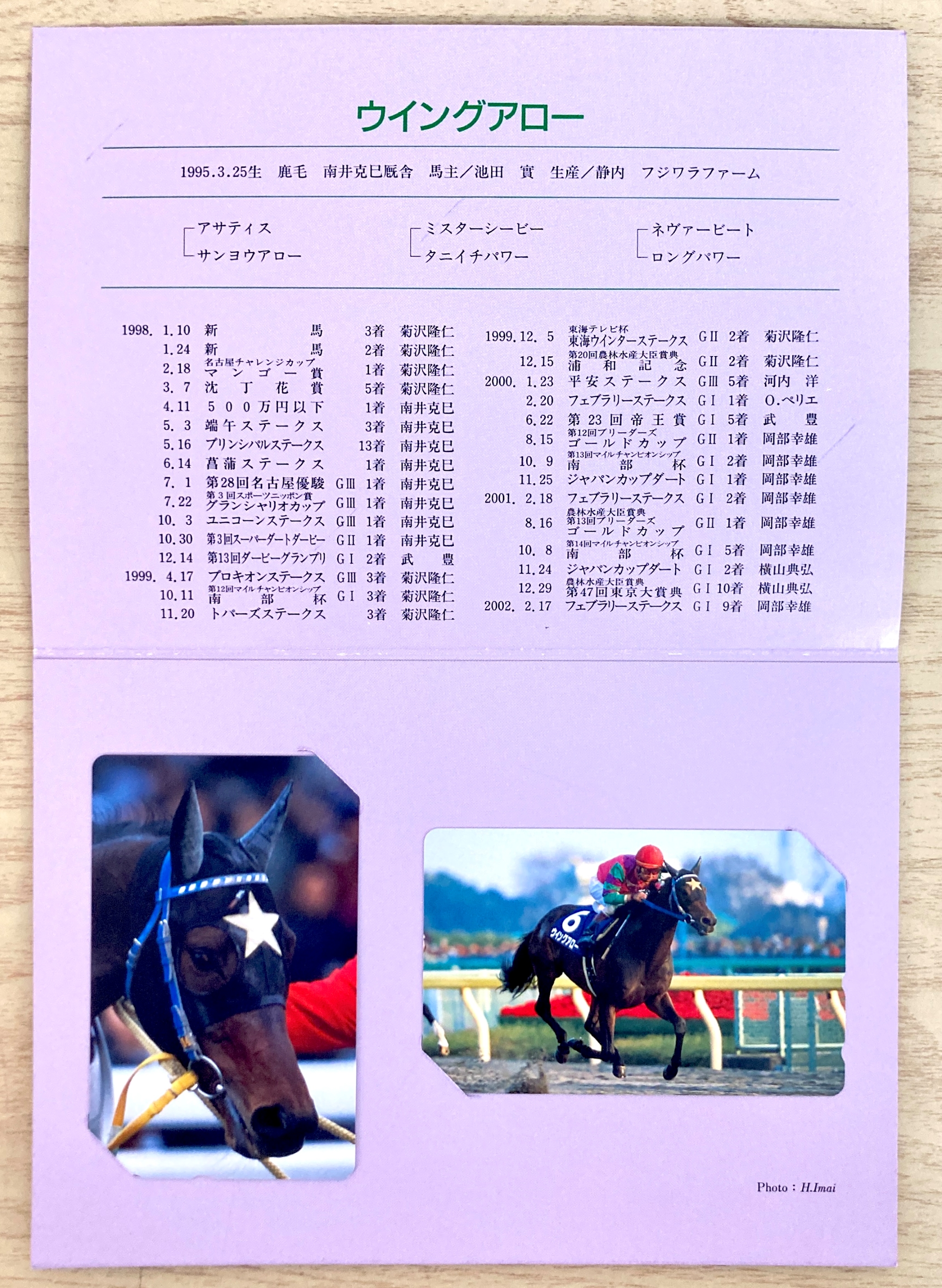 PRC Forever (引退記念) テレカセット ウイングアロー