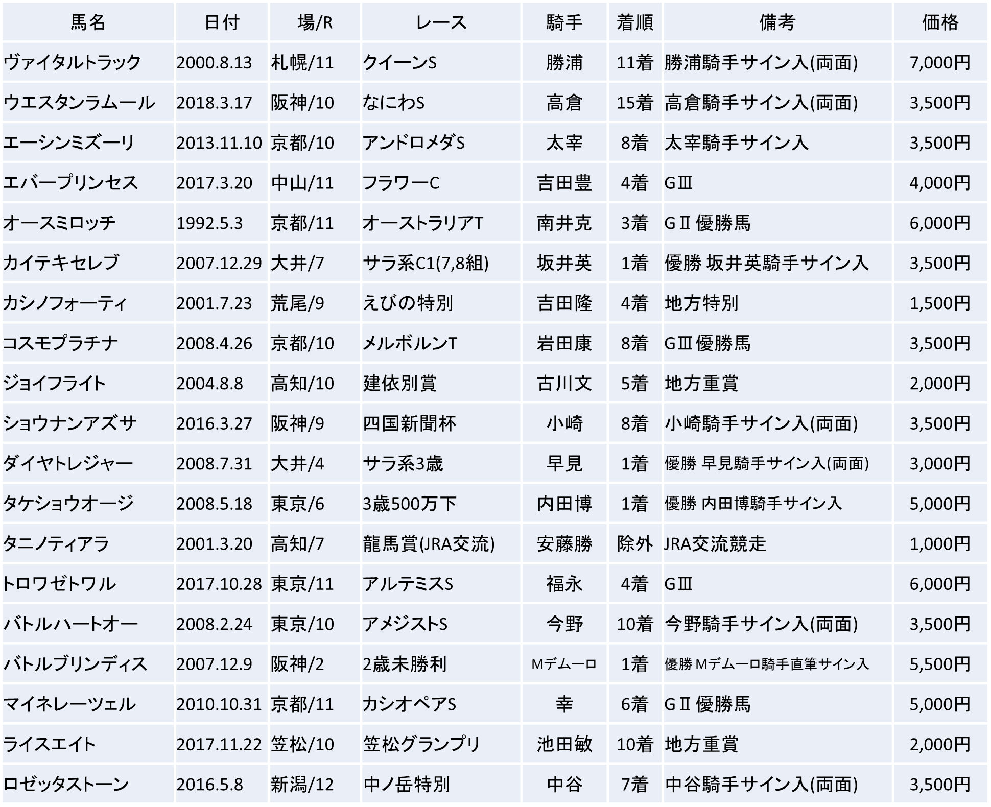 ゼッケン